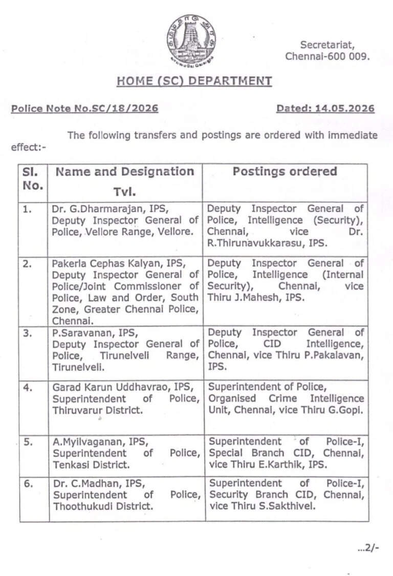 TN IPS Transfer: तमिलनाडु पुलिस में भारी फेरबदल, 11 बड़े अधिकारियों के बदले विभाग, देखें लिस्ट