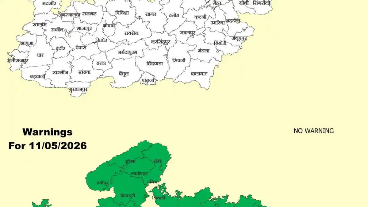 MP Weather Update May 10 : मध्य प्रदेश में आंधी-बारिश पर लगा ब्रेक, अब बढ़ने लगा तापमान; जानिए कब से चलेगी लू और आपके शहर का हाल