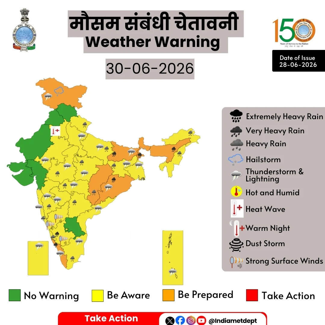 मध्य प्रदेश में मानसून फिर पकड़ रहा रफ्तार, 15 जिलों में तेज बारिश के आसार; जुलाई की शुरुआत से मिल सकती है बड़ी राहत