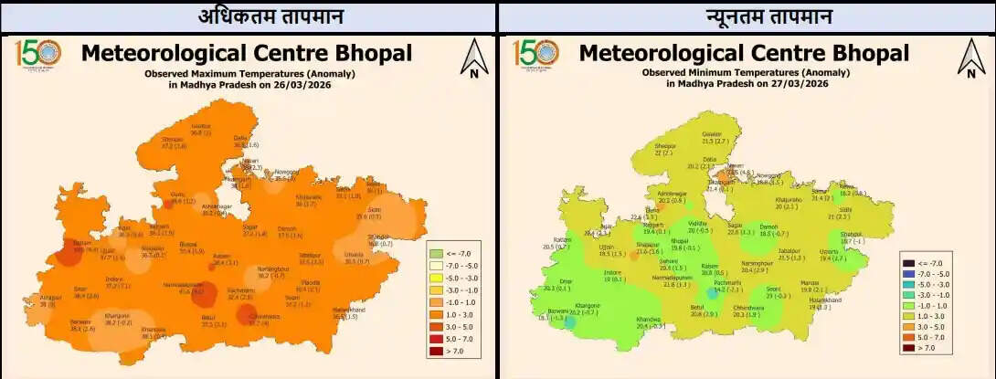 MP weather update : मध्य प्रदेश में मौसम का बदलता मिजाज, लू और तूफान का डबल असर