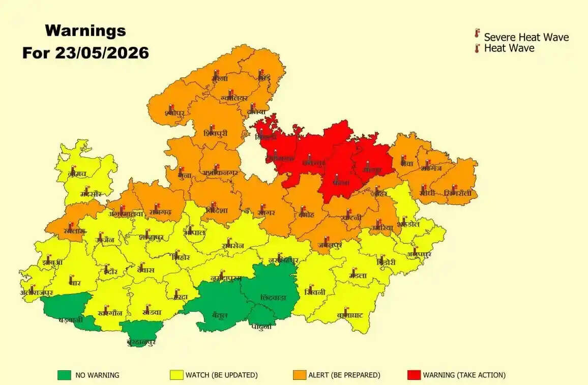 Monsoon entry in MP : मध्यप्रदेश में गर्मी का तांडव, अगले 3 दिन लू का रेड अलर्ट, जानें अपने शहर का हाल
