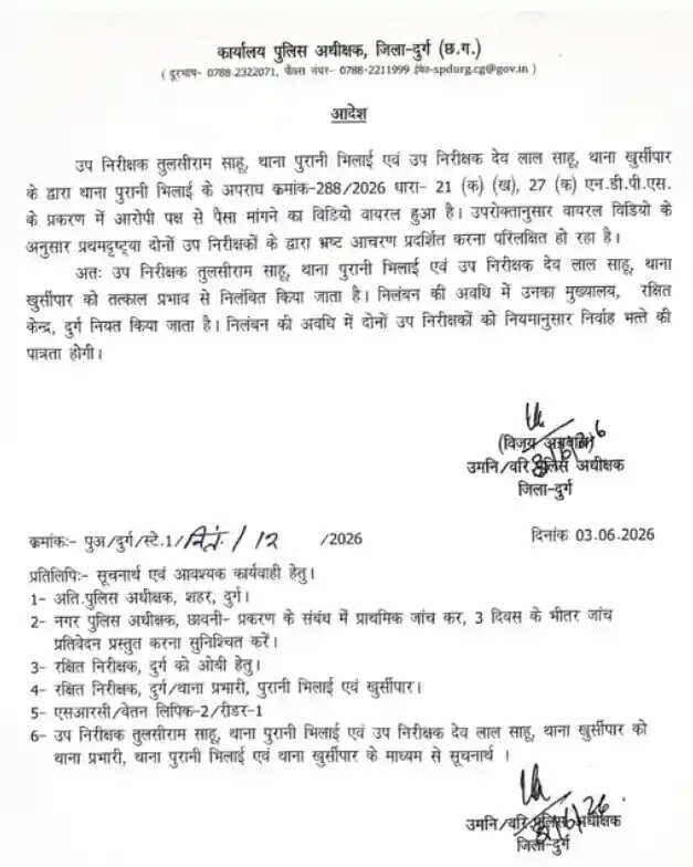 पुलिस की बड़ी कार्रवाई: घूसखोरी के ऑडियो वायरल होने के बाद दो सब इंस्पेक्टर निलंबित