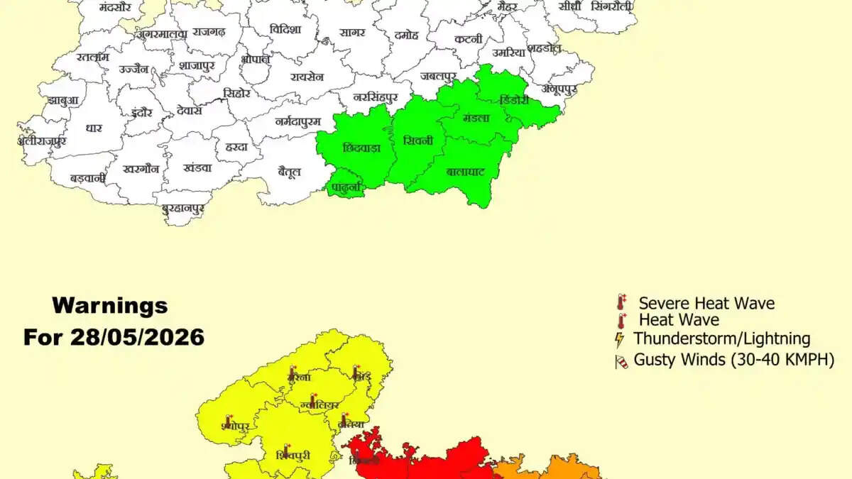 Madhya Pradesh Mausam : दिन में लू के थपेड़े और रात में उमस, जानें अगले 4 दिन कैसा रहेगा आपके शहर का हाल