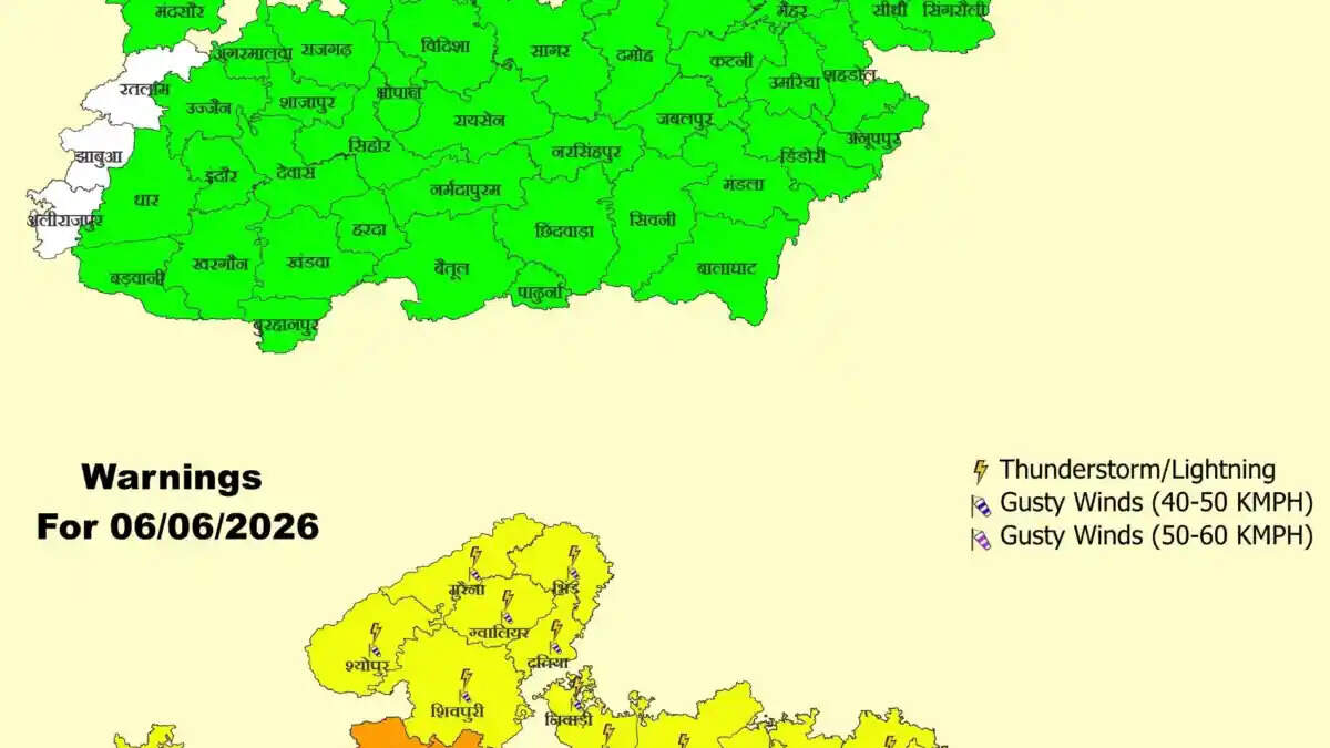 मध्य प्रदेश का मौसम: आज कई जिलों में आंधी और बारिश का अलर्ट, गर्मी से मिलेगी राहत