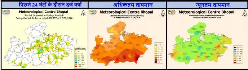 MP Monsoon 2026: मध्यप्रदेश में मानसून की दस्तक, लेकिन 52% बारिश की कमी ने बढ़ाई चिंता