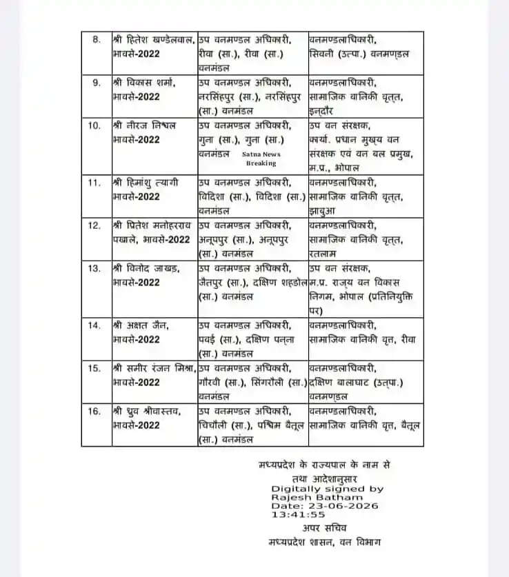MP IFS Transfer List 2026 : मध्यप्रदेश में 16 आईएफएस अधिकारियों के तबादले, सिवनी और गुना से भोपाल तक