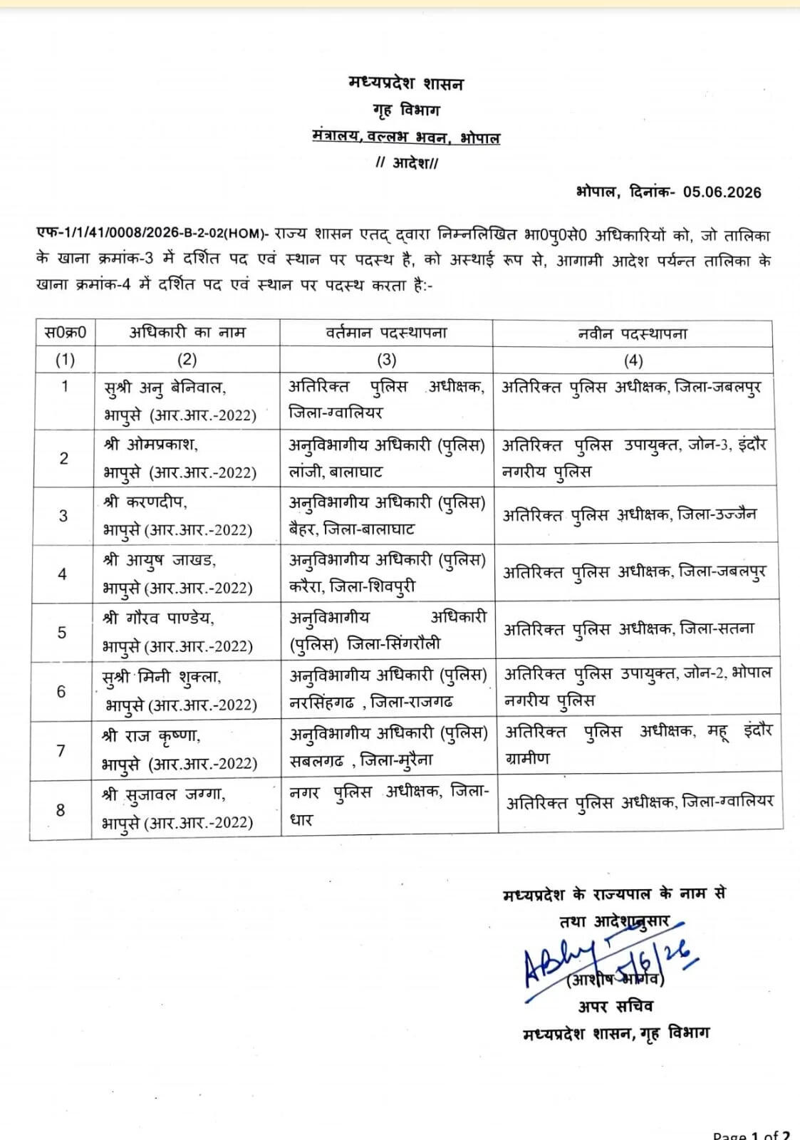 मध्यप्रदेश पुलिस में बड़ा प्रशासनिक फेरबदल: 8 डीएसपी स्तर के अधिकारियों को मिली नई जिम्मेदारी