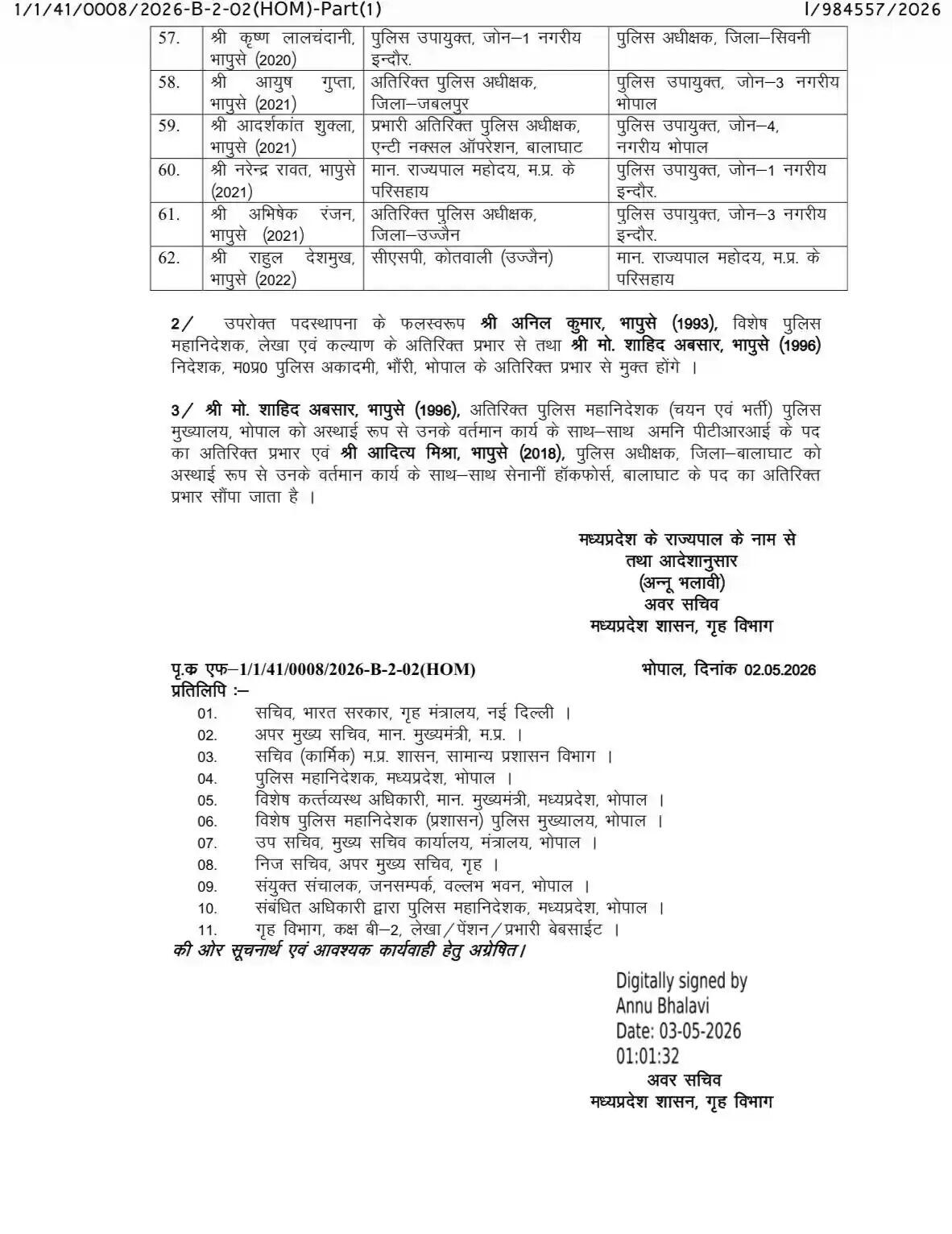 मध्य प्रदेश में बड़ा प्रशासनिक फेरबदल: 62 IPS अफसरों के तबादले, सिंगरौली और सिवनी SP पर गिरी गाज
