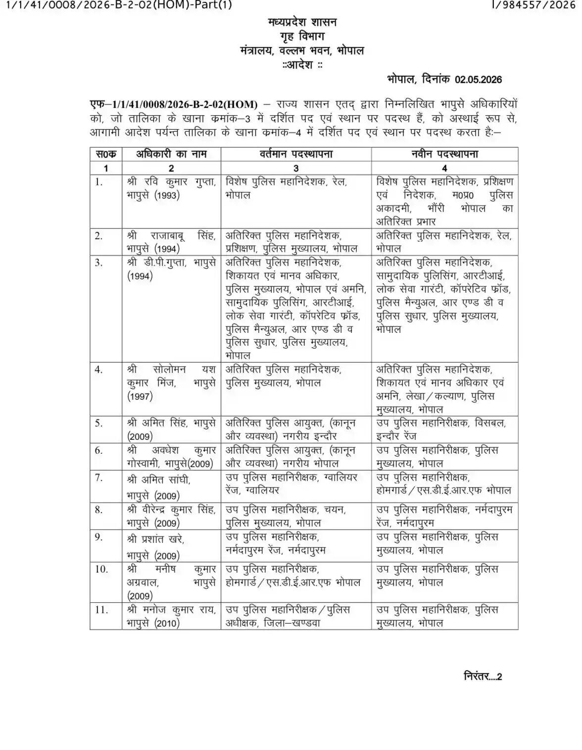 मध्य प्रदेश में बड़ा प्रशासनिक फेरबदल: 62 IPS अफसरों के तबादले, सिंगरौली और सिवनी SP पर गिरी गाज