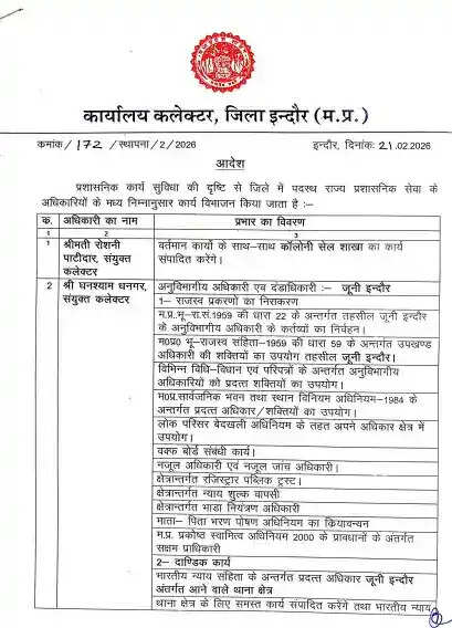 इंदौर में प्रशासनिक फेरबदल: सीएम डॉ. मोहन यादव के दौरे से पहले कई एसडीएम बदले