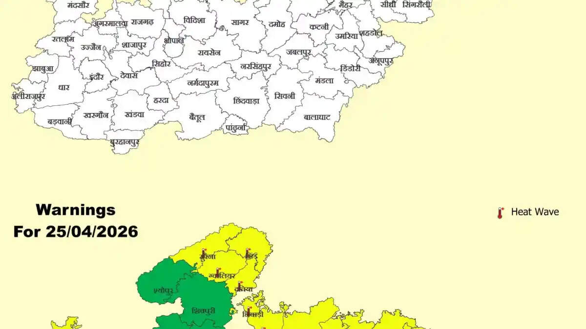 सावधान! एमपी में 43.8 डिग्री पहुँचा पारा, मौसम विभाग ने अगले 4 दिनों के लिए जारी किया अलर्ट, जानें कब मिलेगी राहत?