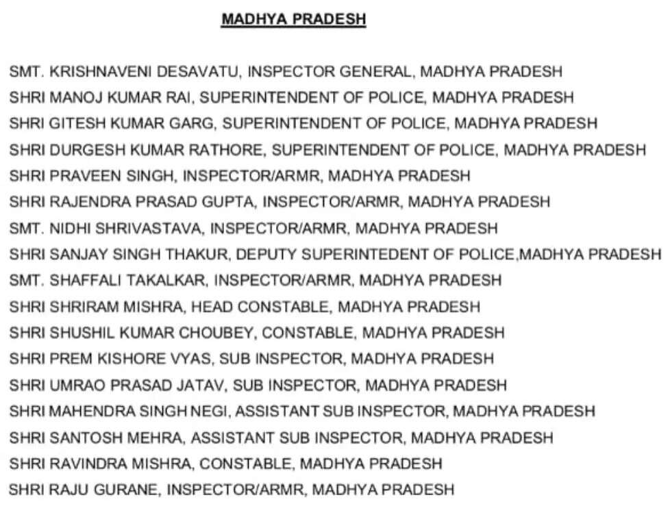 MP Police Medal List 2026: मध्य प्रदेश के 21 पुलिसकर्मियों को मिलेगा पदक, देखें पूरी लिस्ट