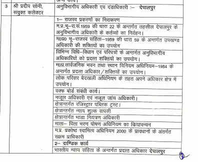 इंदौर में प्रशासनिक फेरबदल: सीएम डॉ. मोहन यादव के दौरे से पहले कई एसडीएम बदले