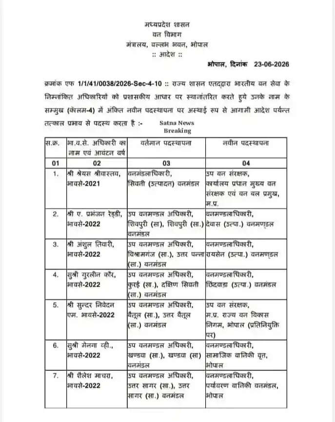 MP IFS Transfer List 2026 : मध्यप्रदेश में 16 आईएफएस अधिकारियों के तबादले, सिवनी और गुना से भोपाल तक