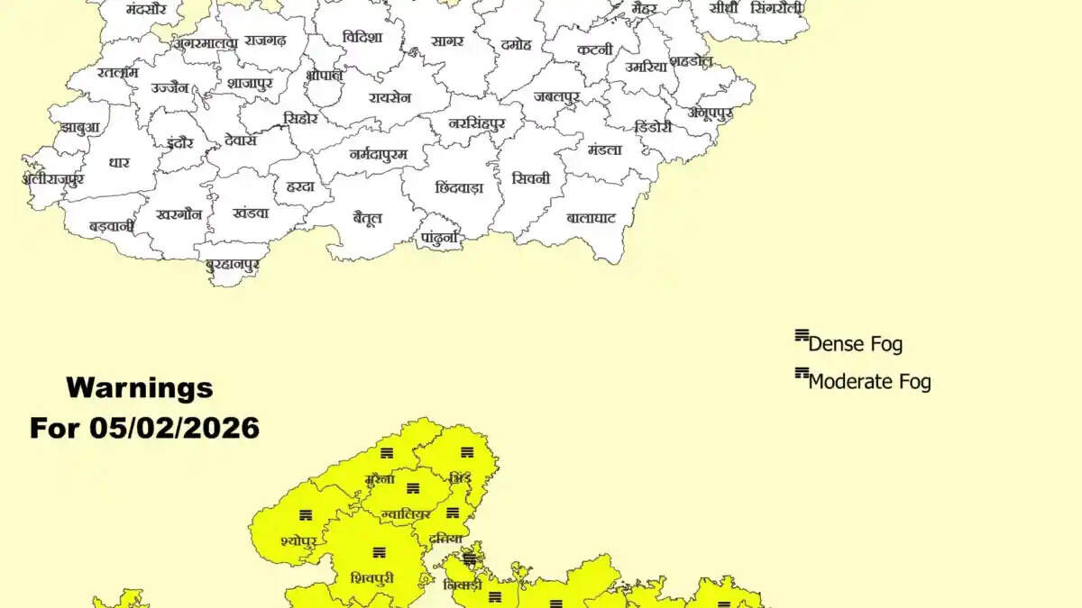 सावधान! एमपी में फिर सक्रिय हो रहा है नया सिस्टम, इन जिलों में गिरेगा पानी
