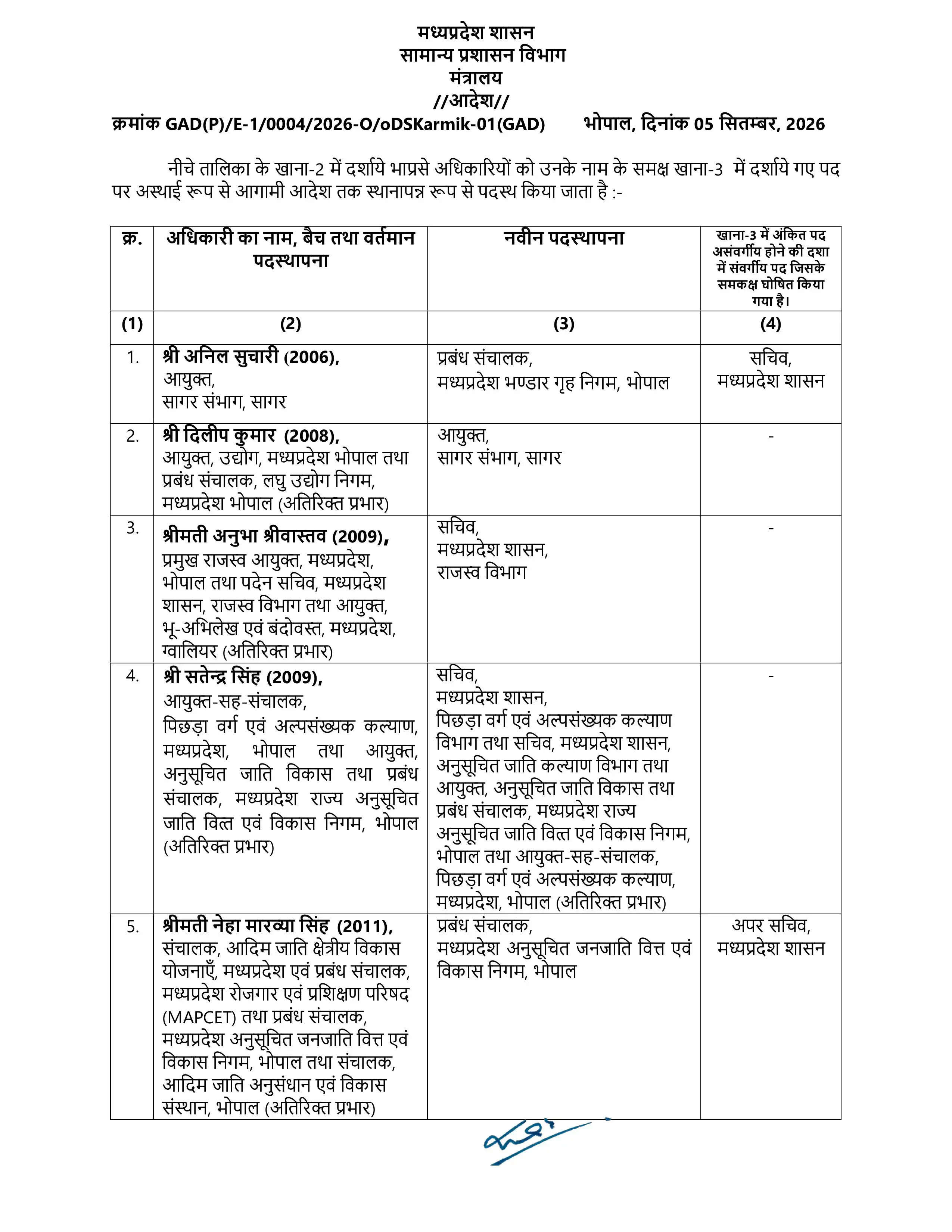 IAS Transfer Part 1