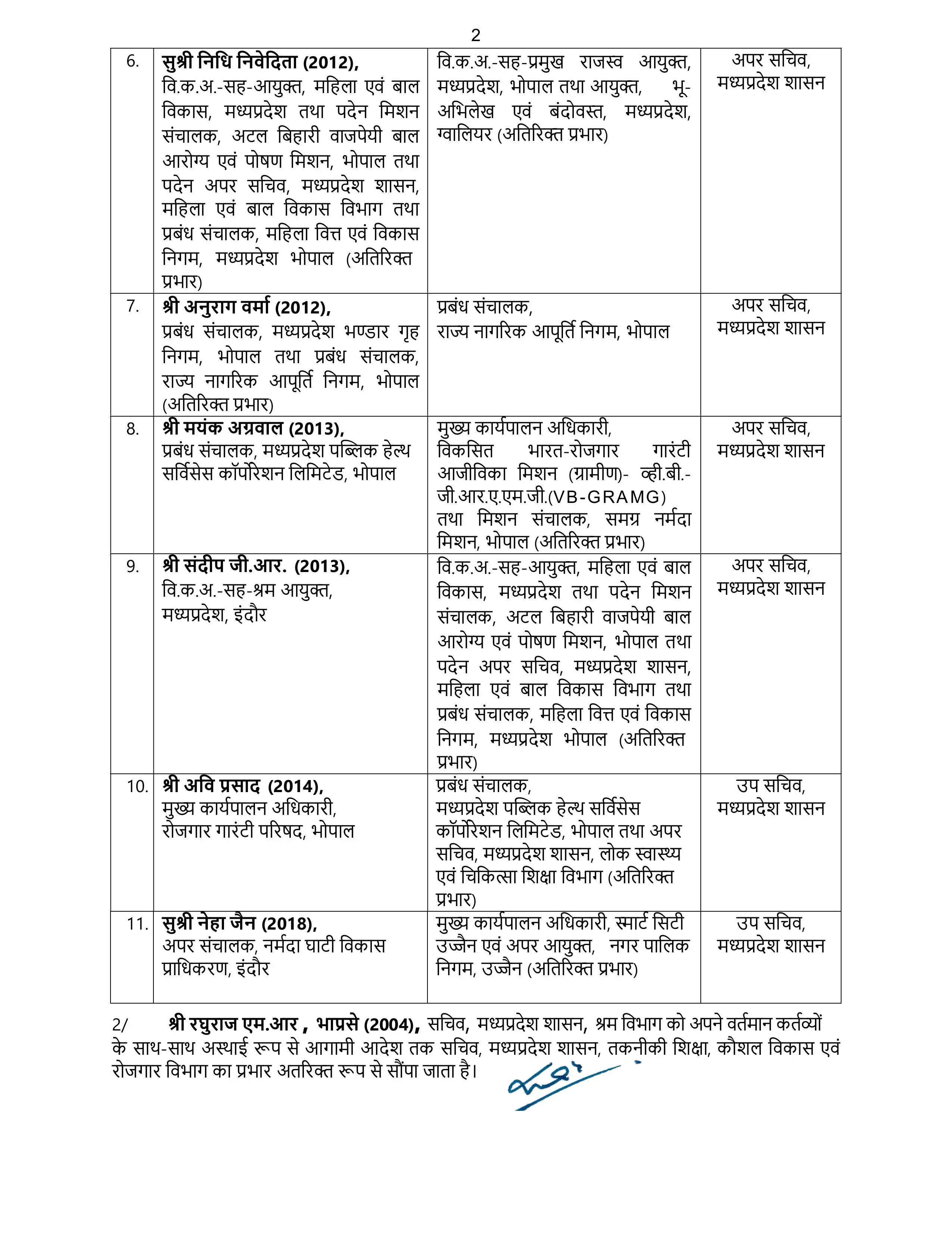 IAS Transfer Part 1