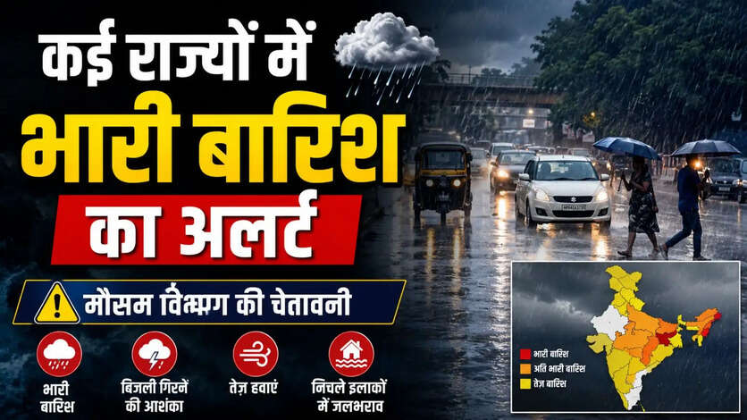 Aaj Ka Mausam 