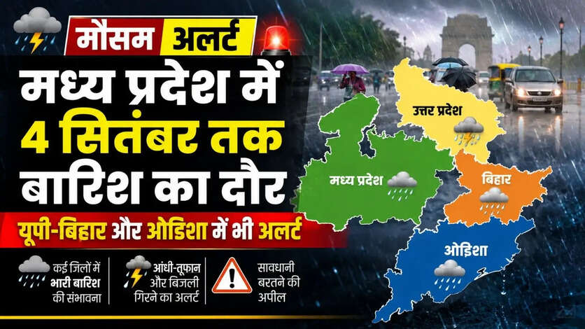Aaj ka mausam