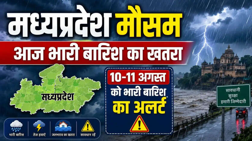 MP weather today