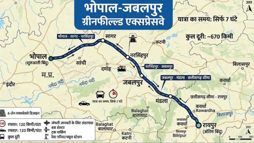 Bhopal Raipur expressway 