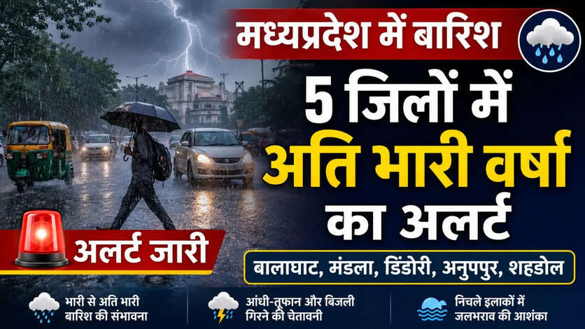 MP Weather Update