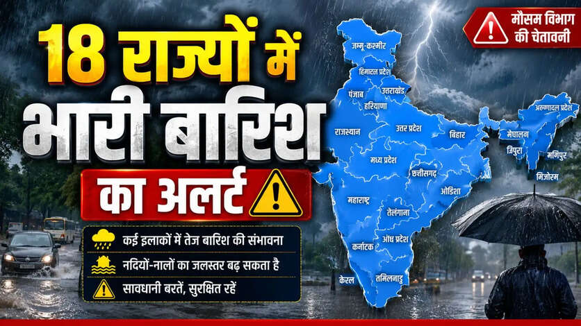 IMD Weather Alert Today 