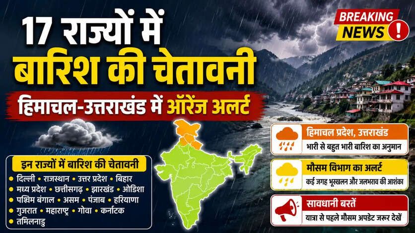 Aaj ka mausam