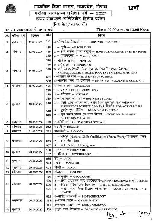 mp-board-second-examination-