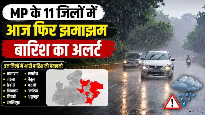 MP Monsoon Update Today 