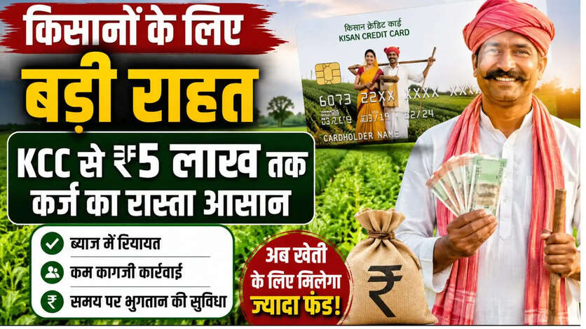 Kisan Credit Card