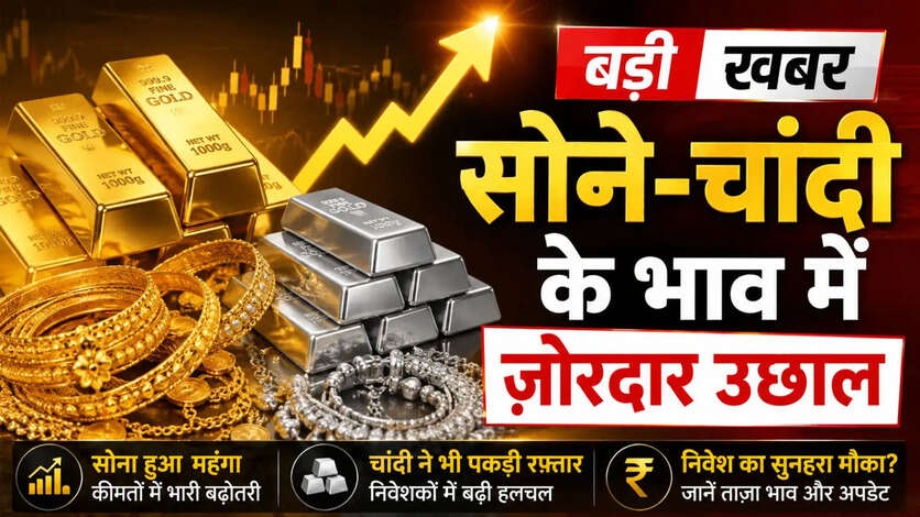 Gold Price Weekly