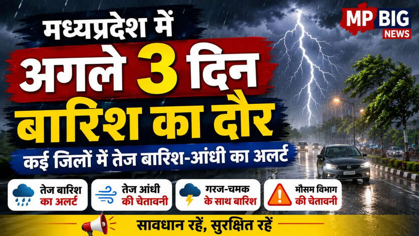 MP Weather Today 23 August 