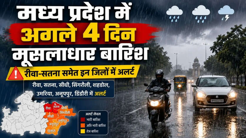 MP Weather Today September 2026 