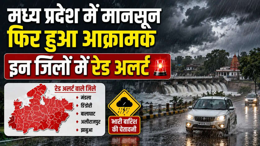MP Aaj ka Mousam