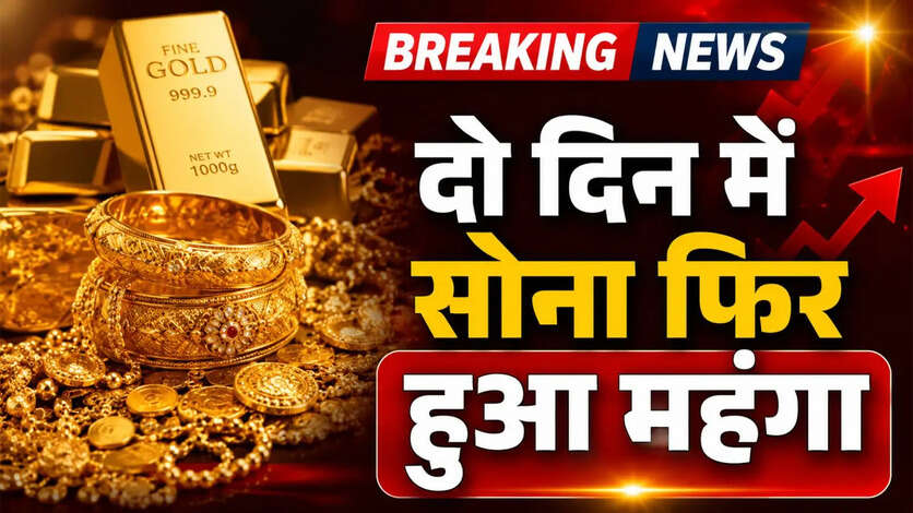 Gold Price July 2026