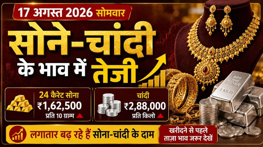 Gold Price  17 August 2026