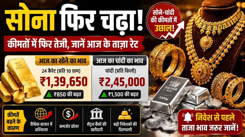 Gold Silver Rate Today 8 August