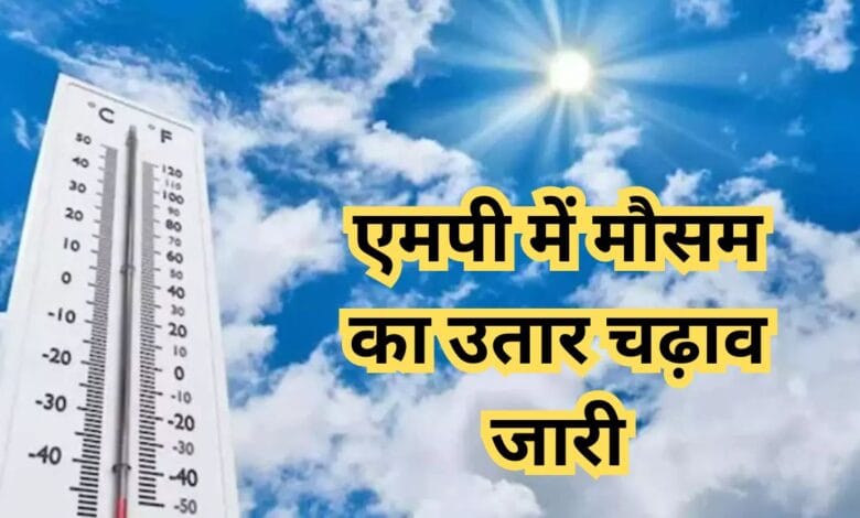 Aaj ka Mausam