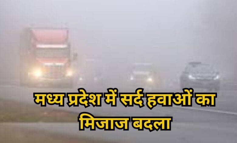 Aaj ka Mausam