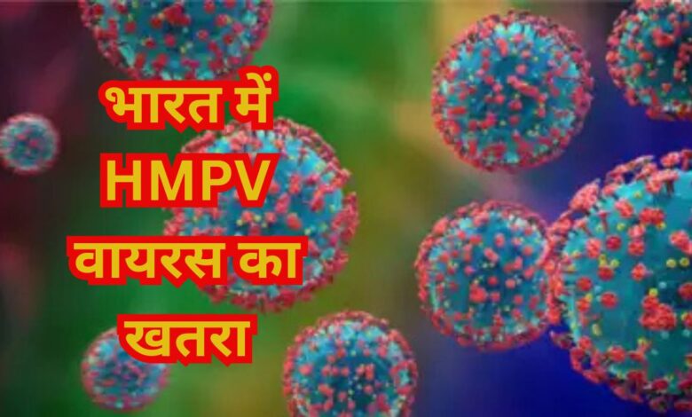 HMPV Virus In India