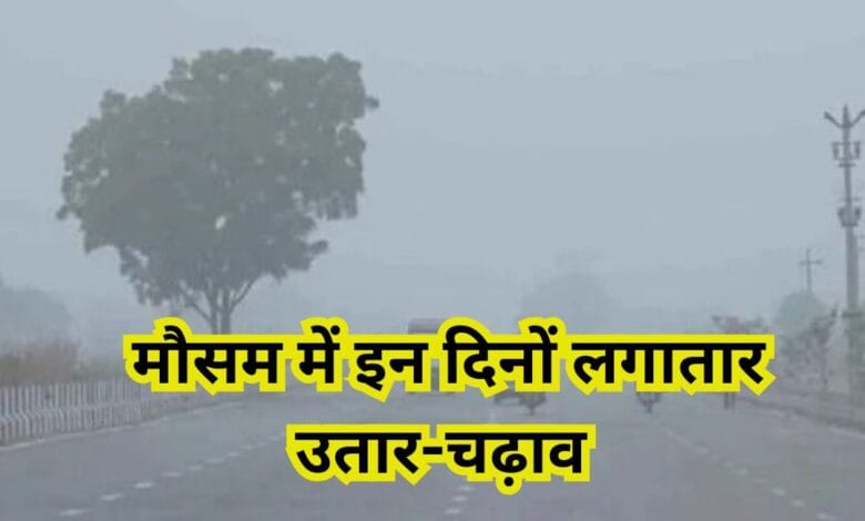 Weather of Madhya Pradesh