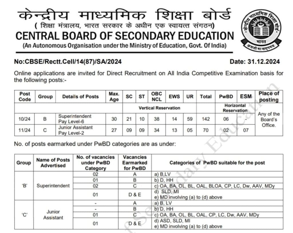 CBSC Recuirment 2025