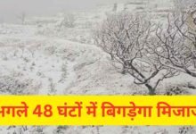 MP Weather Update