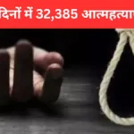 मध्य प्रदेश में 769 दिनों में 32 हजार से अधिक आत्महत्याएं, रोज औसतन 42 लोगों ने गंवाई जान