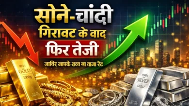 latest gold price india