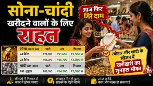 सोना-चांदी खरीदने वालों के लिए राहत: आज फिर गिरे दाम, चेक करें दिल्ली से मुंबई तक के ताजा रेट