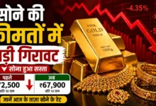 Gold and Silver Price Fluctuations