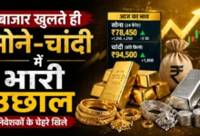 Gold price 22 April 2026
