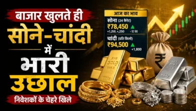 Gold price 22 April 2026
